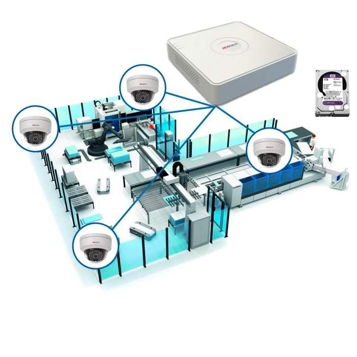 Видеонаблюдение для помещения IP 4 эконом