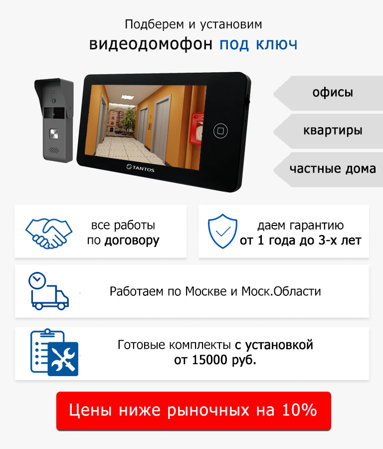 Домофоны телефон