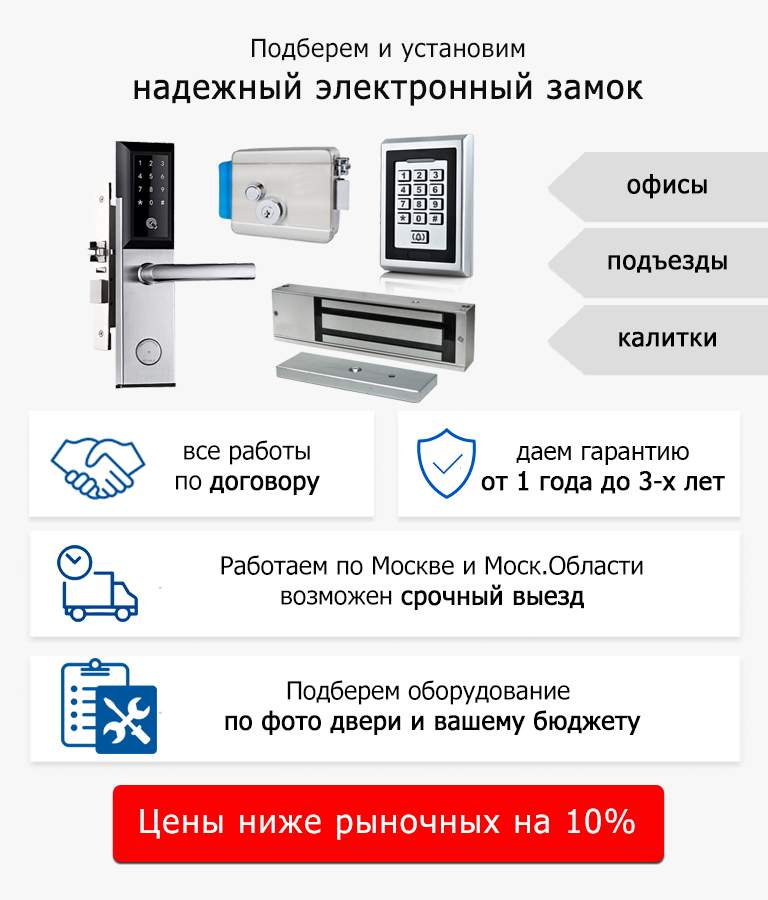 Электронные замки телефон