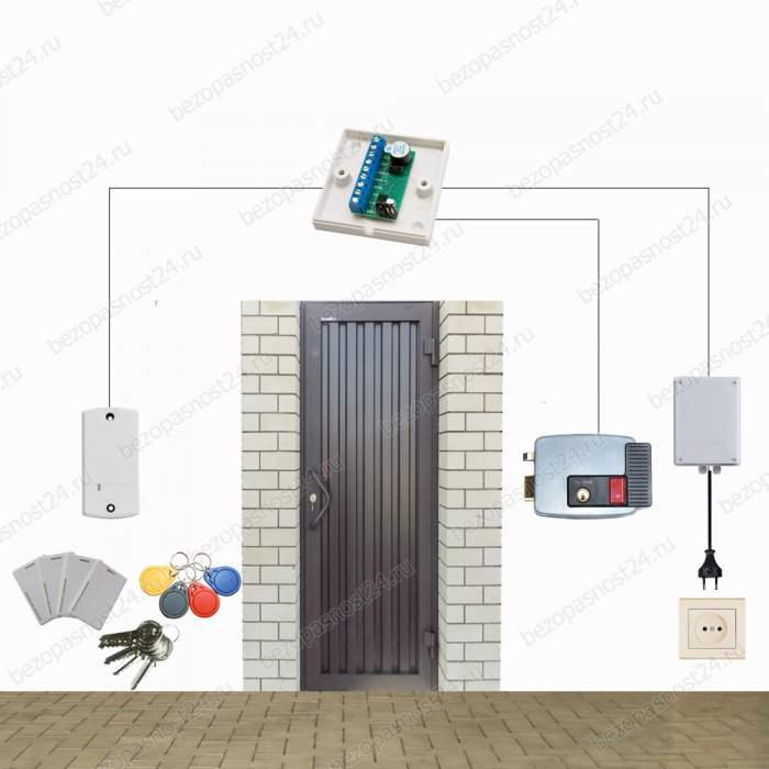 Накладной CISA