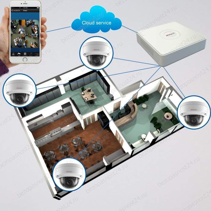 Видеонаблюдение для офиса IP 4 эконом