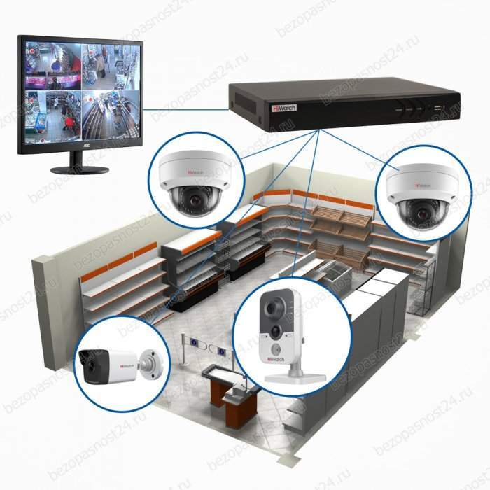 Видеонаблюдение в магазин IP Стандарт 3+1