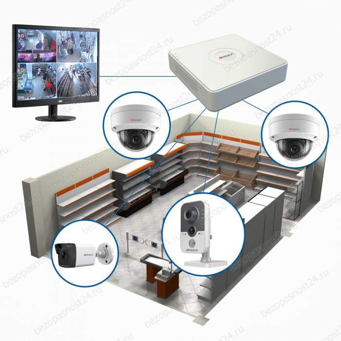 Видеонаблюдение в магазин IP эконом 3+1